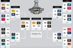nicks-stanley-cup-playoff-picks-2